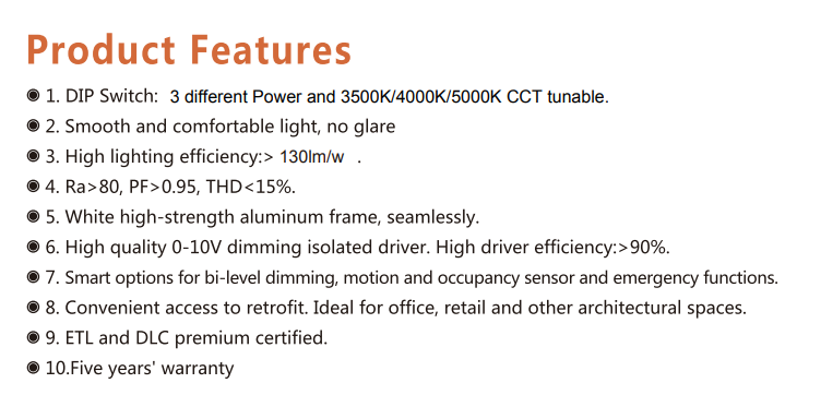 2x2 Ceiling Light LED pack of 4