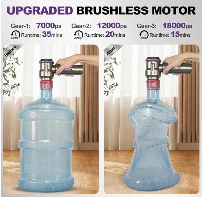 2 in 1 mini vacuum cleaner, 200000 RPM compressed air, up to 35 minutes run time, brushless electric air blower with 3 gears