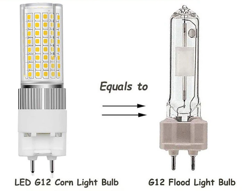 G12 LED Bulb 16W, Bi-Pin Corn Bulb (Equivalent 150W Halogen/Incandescent Lamp), 6000K 1800 Lumen, Ceiling Light Floodlight, Pack of 2